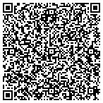 QR code with Select Group Crr/Messenger Service contacts