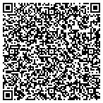 QR code with Northeast Ohio Construction Supply contacts