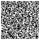 QR code with Modern Motor Industries contacts