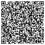 QR code with South Dayton Urological Assoc contacts