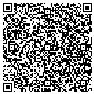 QR code with Mole Hole of Youngstown contacts