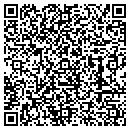 QR code with Millot Group contacts