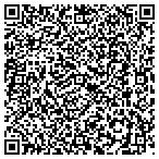 QR code with Registered Financial Plg Center contacts