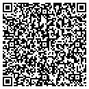QR code with Butler Nelson PHD contacts