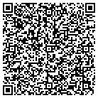 QR code with Migueltos Pty Sup Gift Flowers contacts