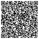QR code with Modern Display Plastics Inc contacts