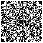 QR code with Progressive Foam Technologies contacts