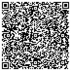 QR code with Singer Apprsal Consulting Services contacts