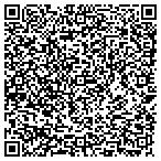 QR code with All Pro Appliance Parts & Service contacts