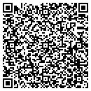 QR code with M Ryan Zane contacts