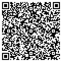 QR code with Fast Co contacts
