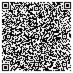 QR code with Anderson Paint & Wallcovering contacts