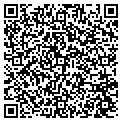 QR code with Margrets contacts