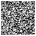 QR code with INC Group contacts