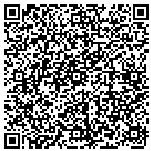 QR code with Modular Shipping Containers contacts