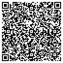 QR code with Martin E Schroeder contacts