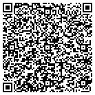 QR code with Machine Works Of Cincinnati contacts