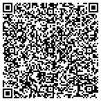QR code with Innerscope Technical Services contacts
