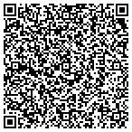 QR code with Cleveland Heights Income Tax Department contacts