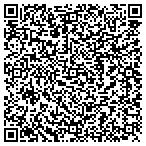QR code with Springfield Fire Rescue Department contacts