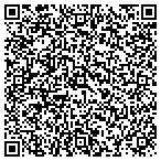 QR code with Harrison City Utilities Department contacts