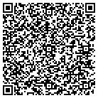 QR code with Mortgage Source Inc contacts