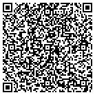 QR code with Motor Sports Perfomance Spe contacts
