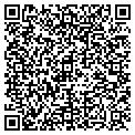 QR code with Pickett Fencing contacts