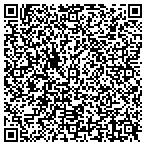 QR code with Economic Development Department contacts