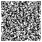 QR code with Modesto-Aquas Bottled Water Co contacts