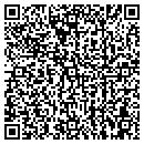 QR code with ZOOMTOWN.COM contacts
