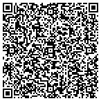 QR code with Lawn Sprinkler-Greater Cinti contacts