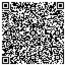 QR code with MIC Intl Corp contacts