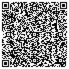 QR code with Molnar Digital Design contacts