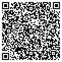QR code with Transtec contacts