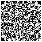 QR code with Seven Hills Women's Health Center contacts