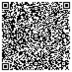 QR code with Raymond James Financial Service Rs contacts