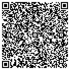 QR code with Moundbuilders Guidance Center contacts