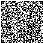 QR code with Vivenet LLC Intrnet Service Prvder contacts