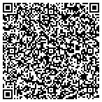 QR code with Nephrology & Hypertension Department contacts