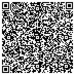 QR code with House Doctors Handyman Service contacts