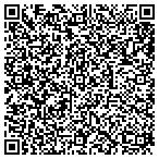 QR code with Stark County Sheriffs Department contacts