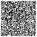 QR code with City Znesville Sanitation Department contacts