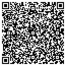 QR code with Model Box Company contacts