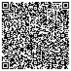 QR code with Keller Farms Grnhse & Grdn Center contacts