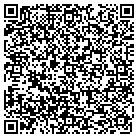 QR code with Mobile Improvements & Sales contacts