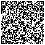 QR code with Rickenbacker AFB Fire Department contacts