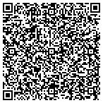 QR code with Swift Industrial College Solutions contacts