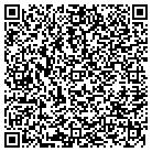 QR code with Moline United Methodist Church contacts
