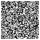 QR code with Monique's Hair & Nail Design contacts